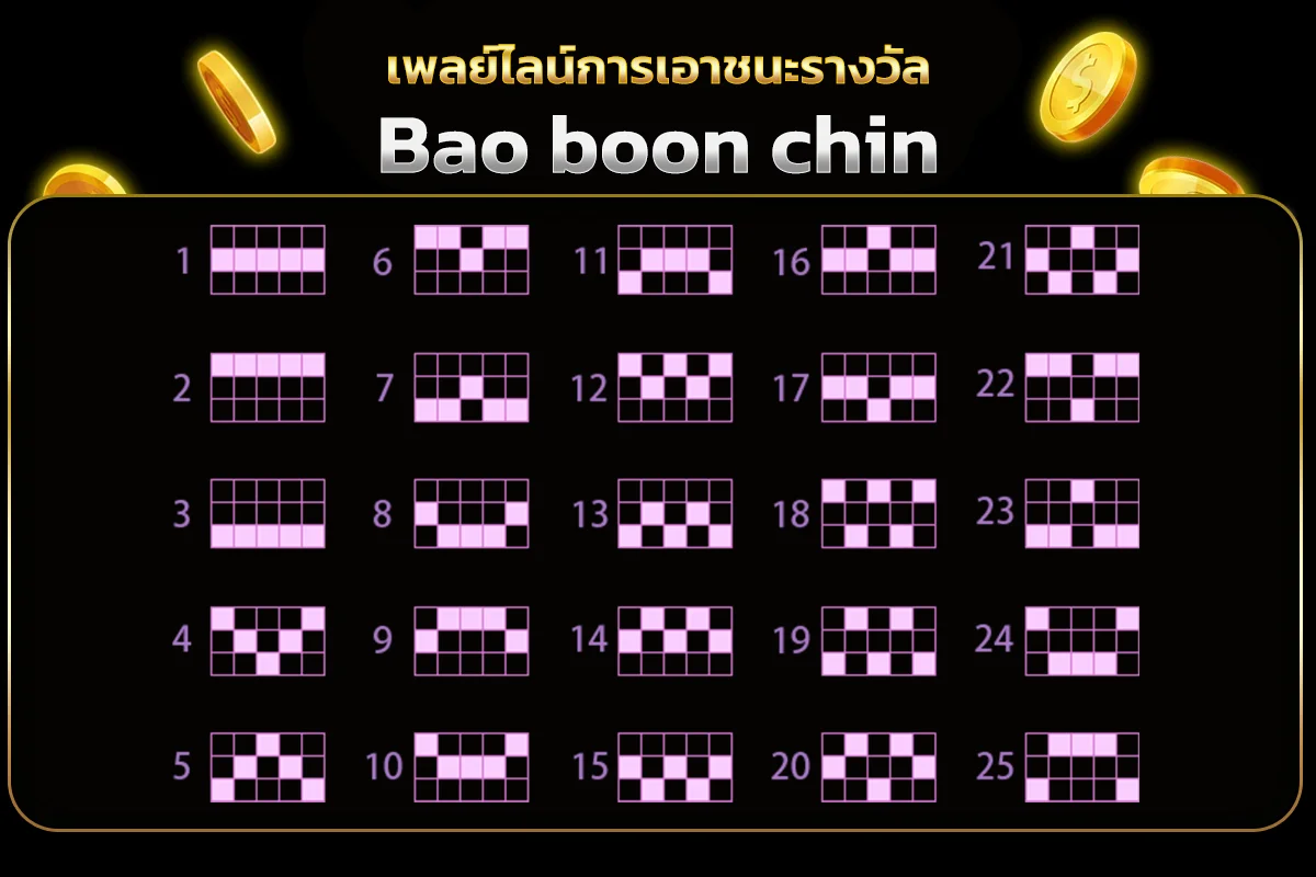 เพลย์ไลน์การเอาชนะรางวัลเดิมพันเกม Bao boon chin