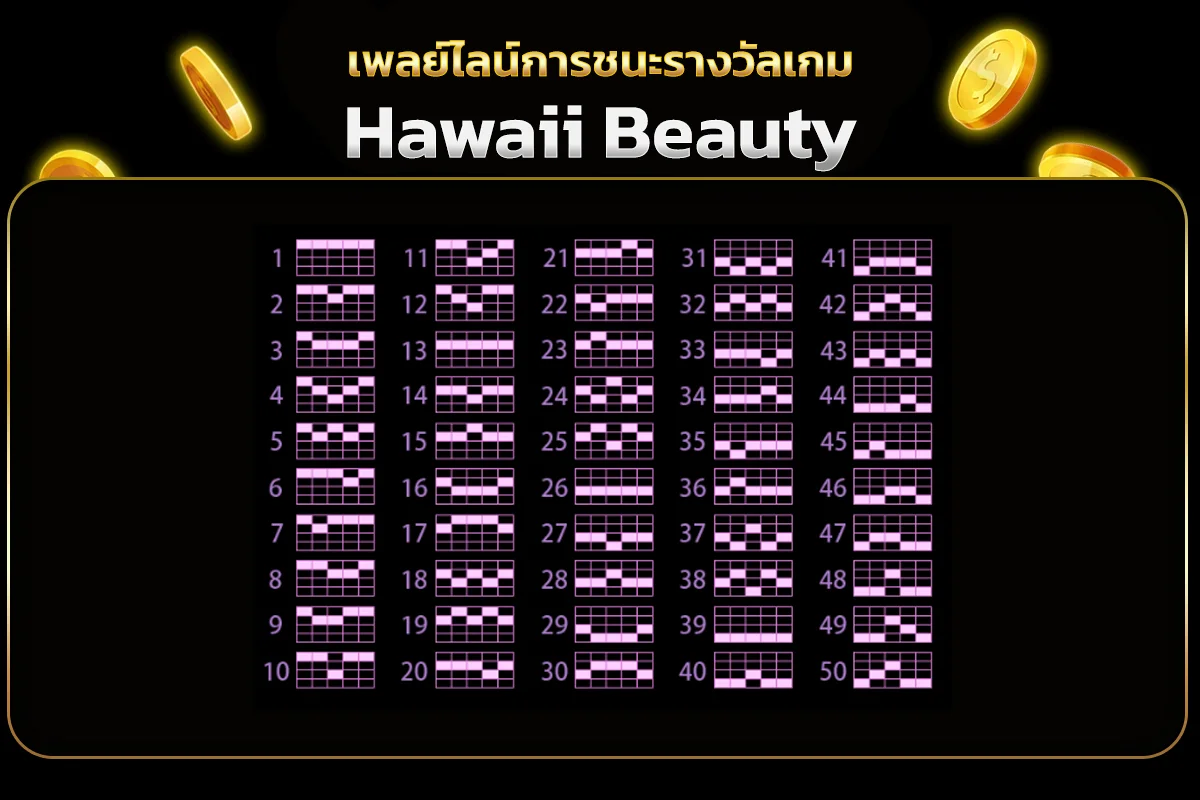 เพลย์ไลน์Hawaii Beauty