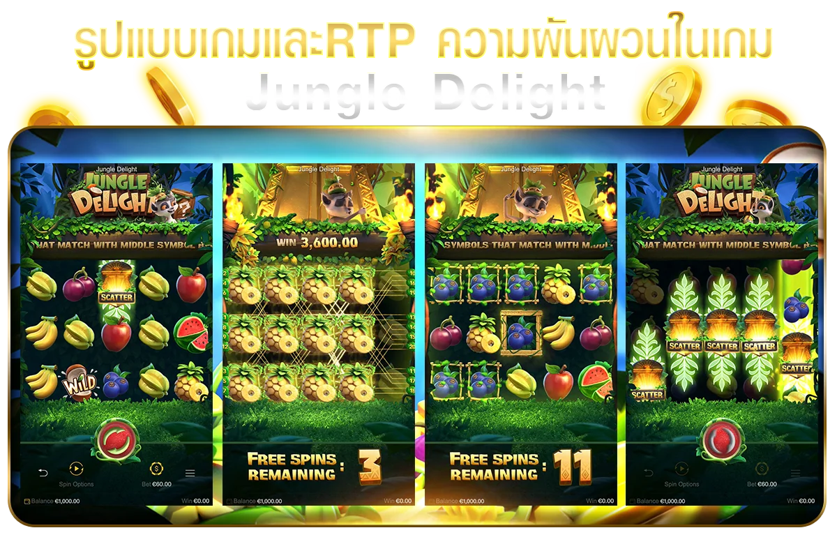 รูปแบบเกมและRTP ความผันผวนในเกม Jungle Delight