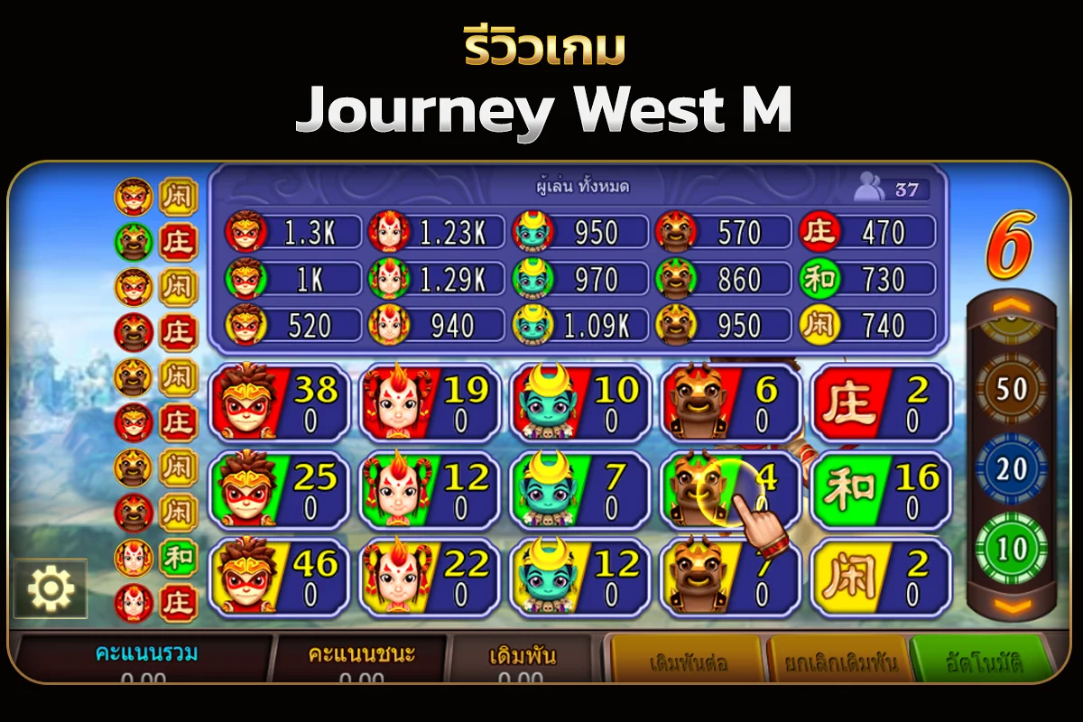 รูปแบบของตัวเกม Journey West M