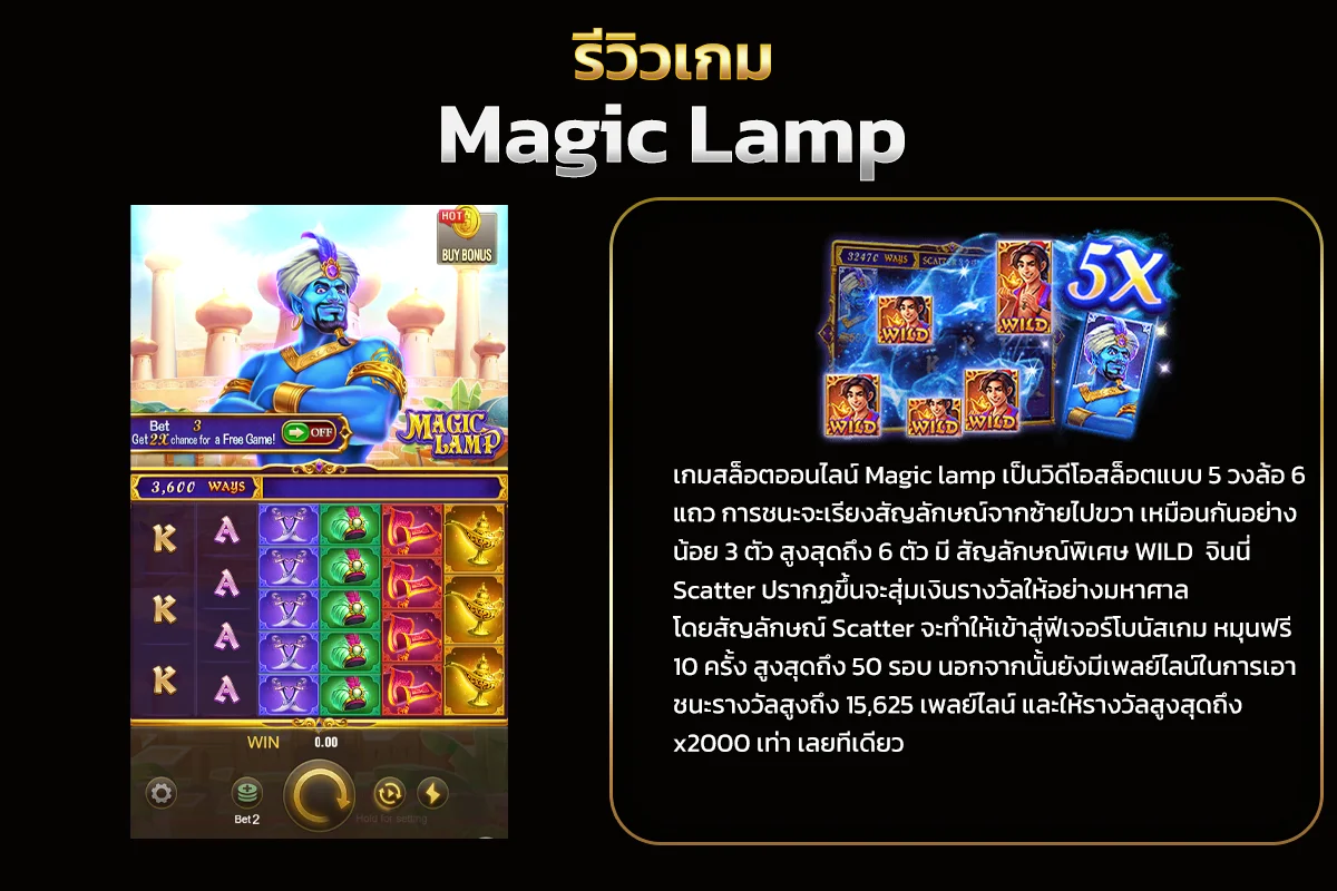 รูปแบบของตัวเกมสล็อต Magic lamp