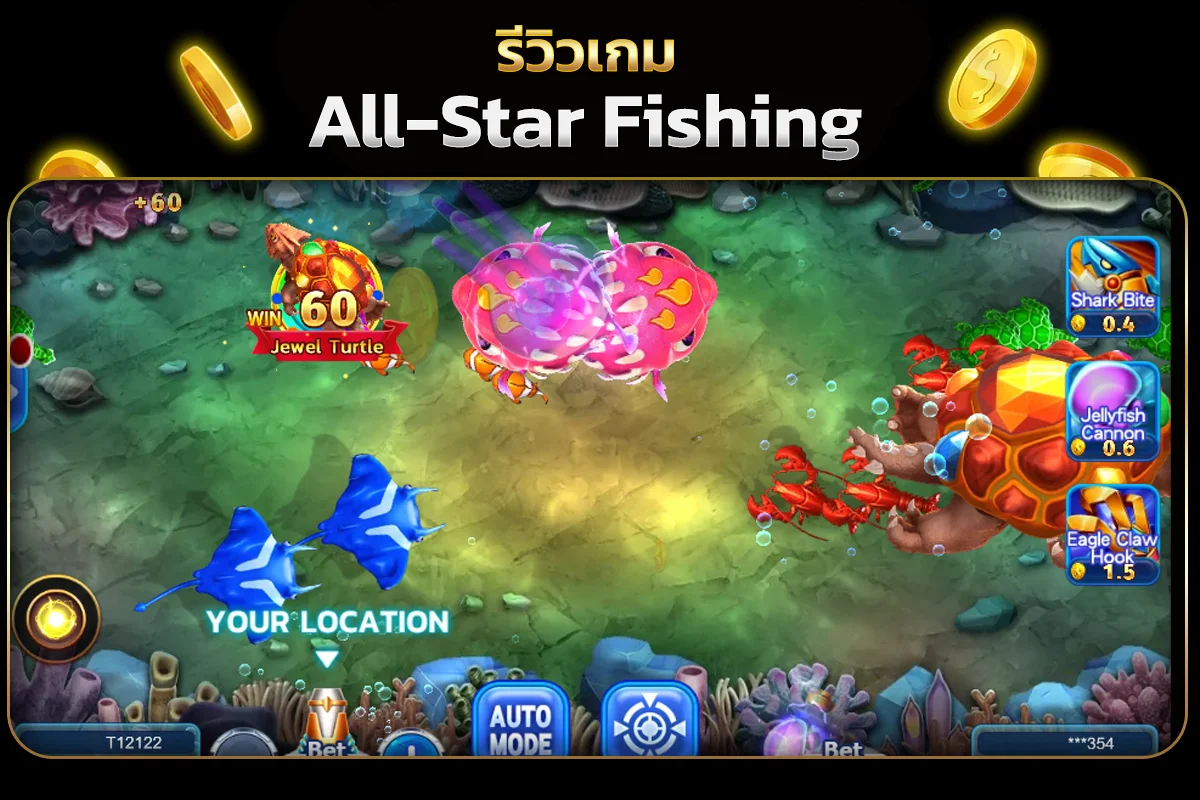 รูปแบบของตัวเกม All-Star Fishing