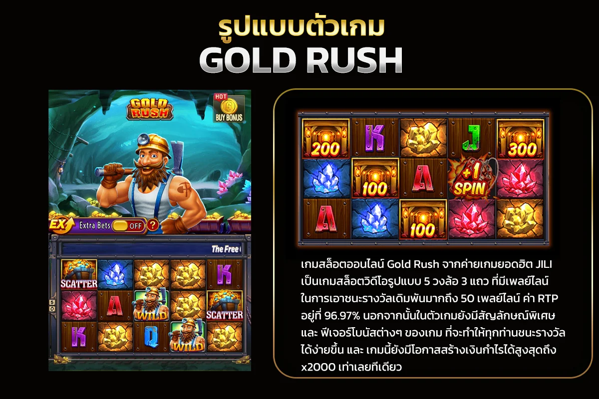 รูปแบบของตัวเกมสล็อต Gold Rush